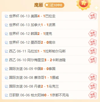 荷兰前锋博格坎普第八十九分钟绝妙破门二比一击败阿根廷